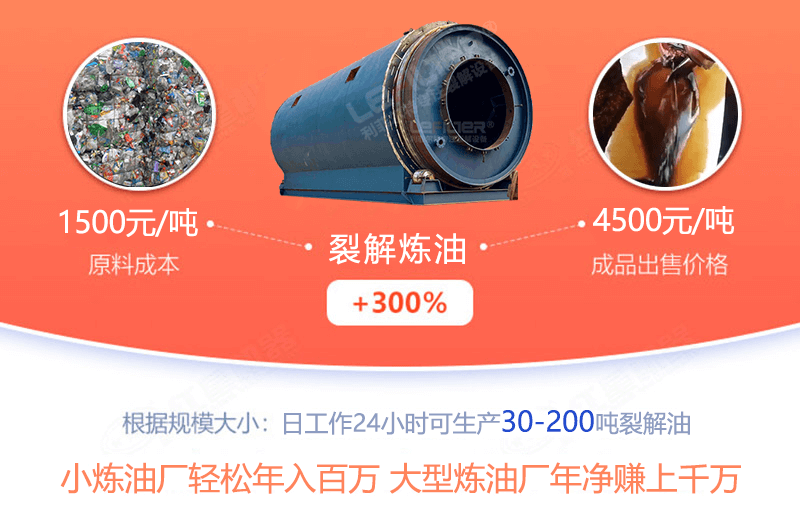 用廢舊塑料煉油怎么煉？廢舊塑料煉油操作方法